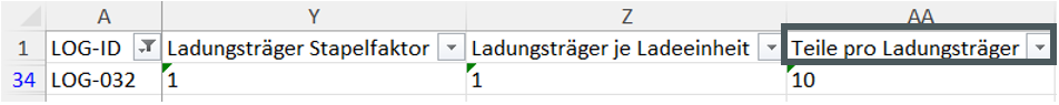 TeileproLadungsträger_Balken.png