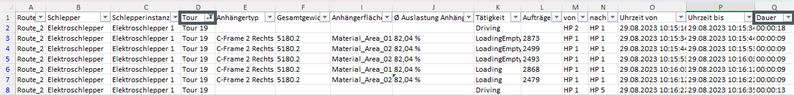 Anhänger_Rechnung_Balken.png