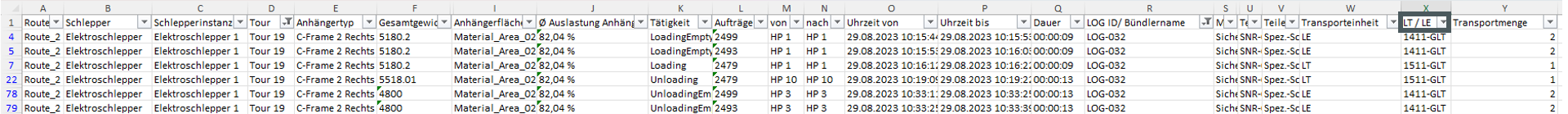 Ladungsträger_LOG32_Balken.png