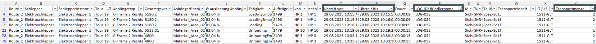 Transportmenge_Leerfahrten.png