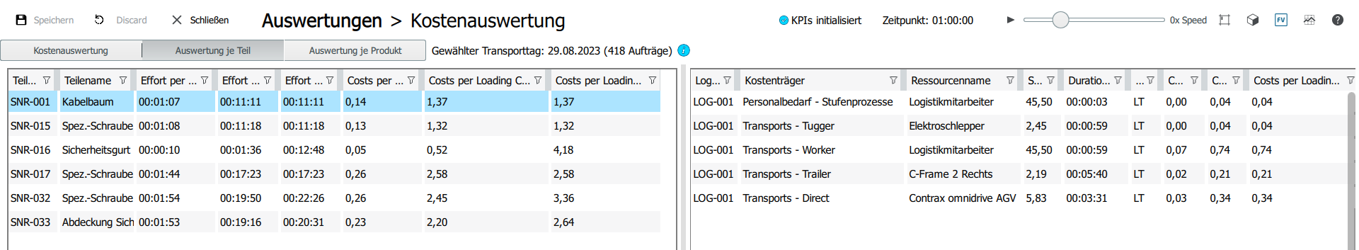 Kostenproteil.png