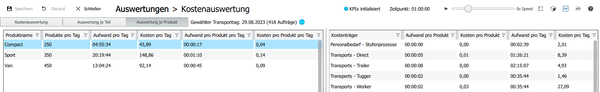 Kostenproprodukt.png